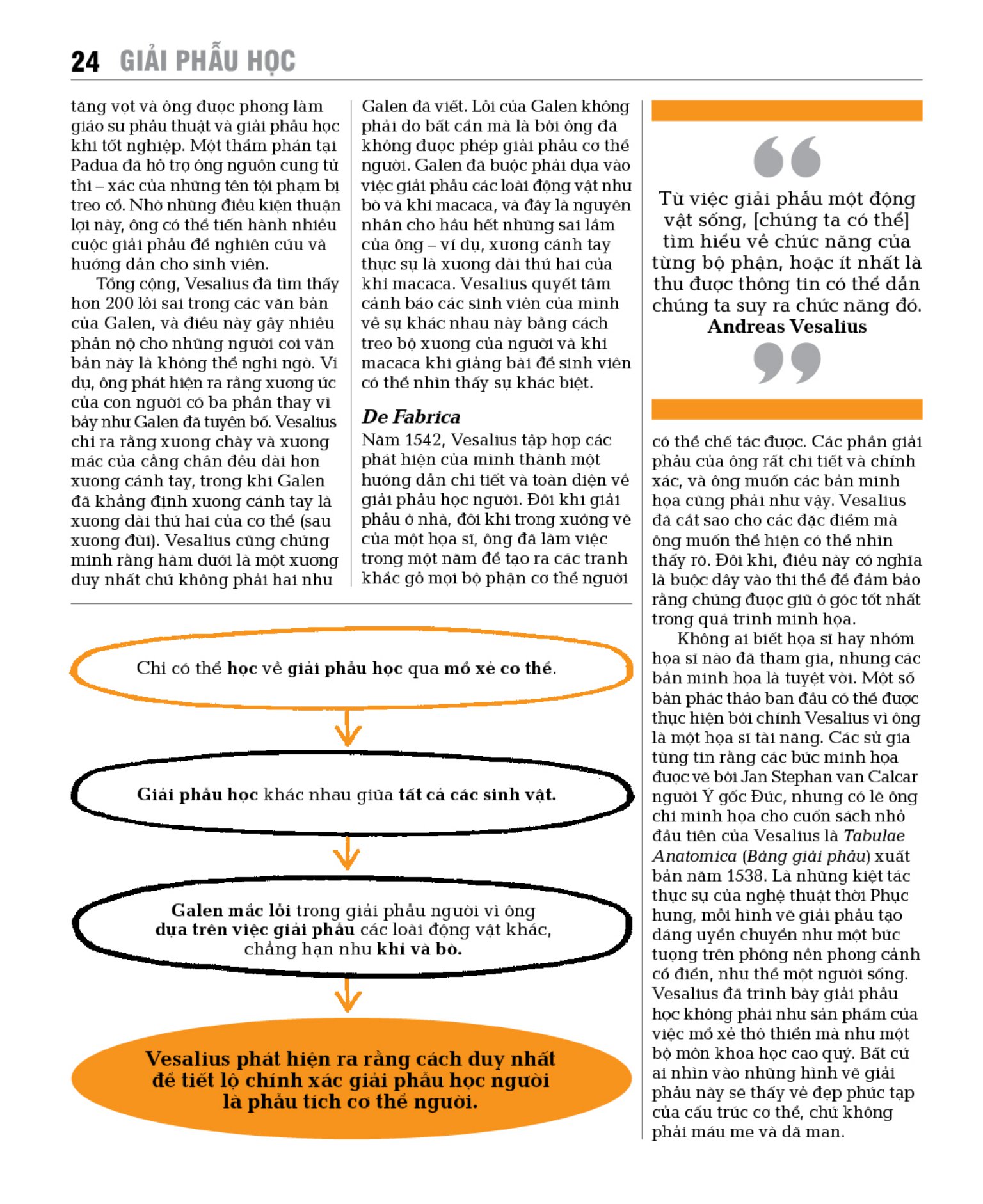 sinh học - khái lược những tư tưởng lớn - bìa cứng