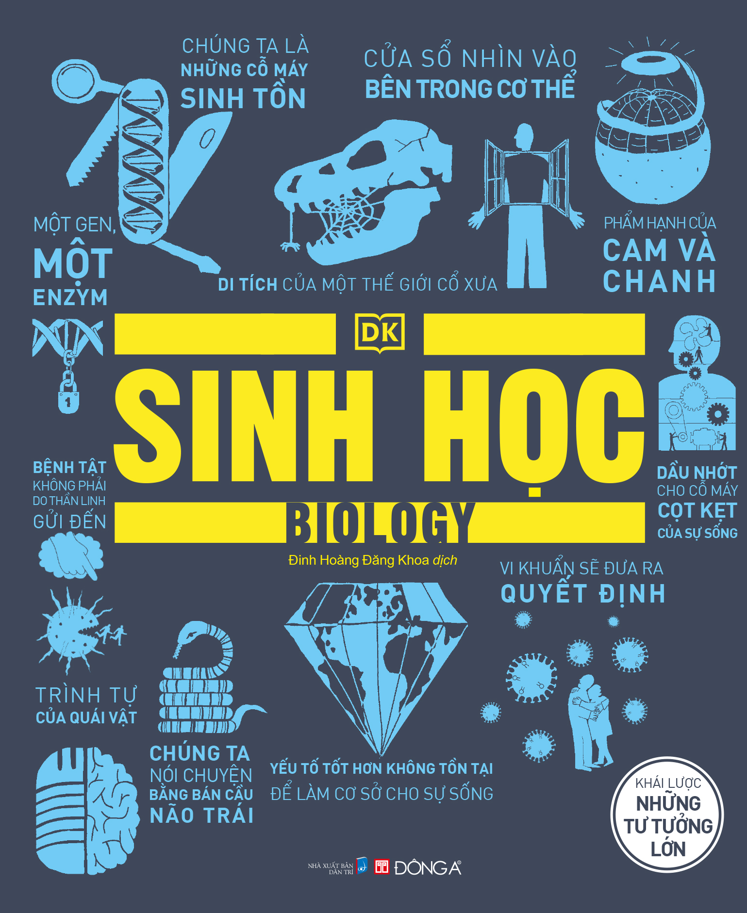 sinh học - khái lược những tư tưởng lớn - bìa cứng