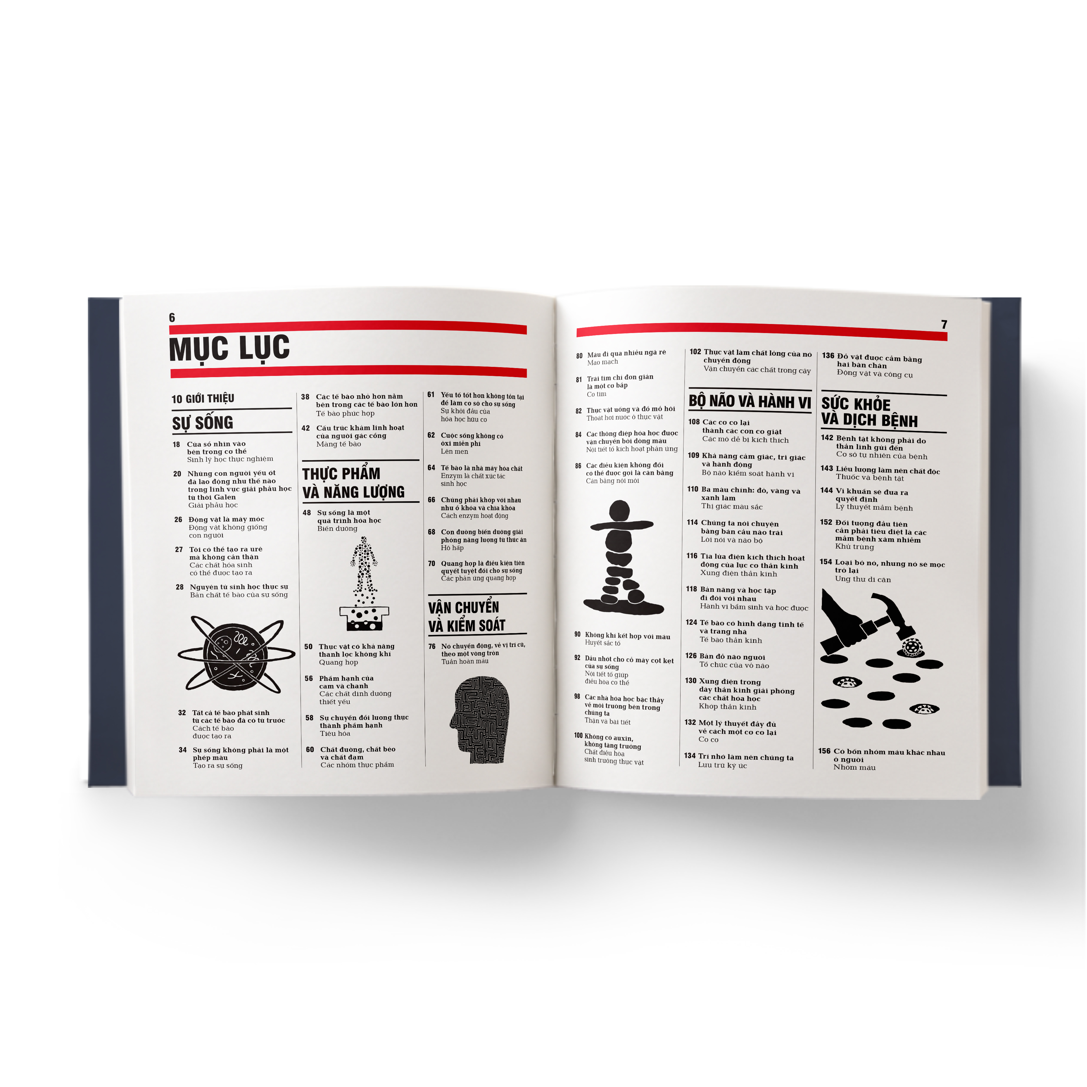 sinh học - khái lược những tư tưởng lớn - bìa cứng