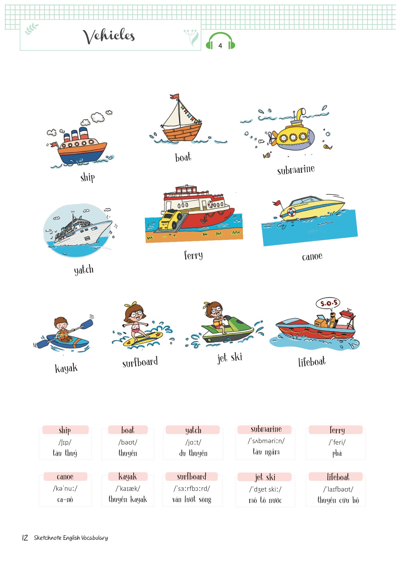 sketchnote english vocabulary