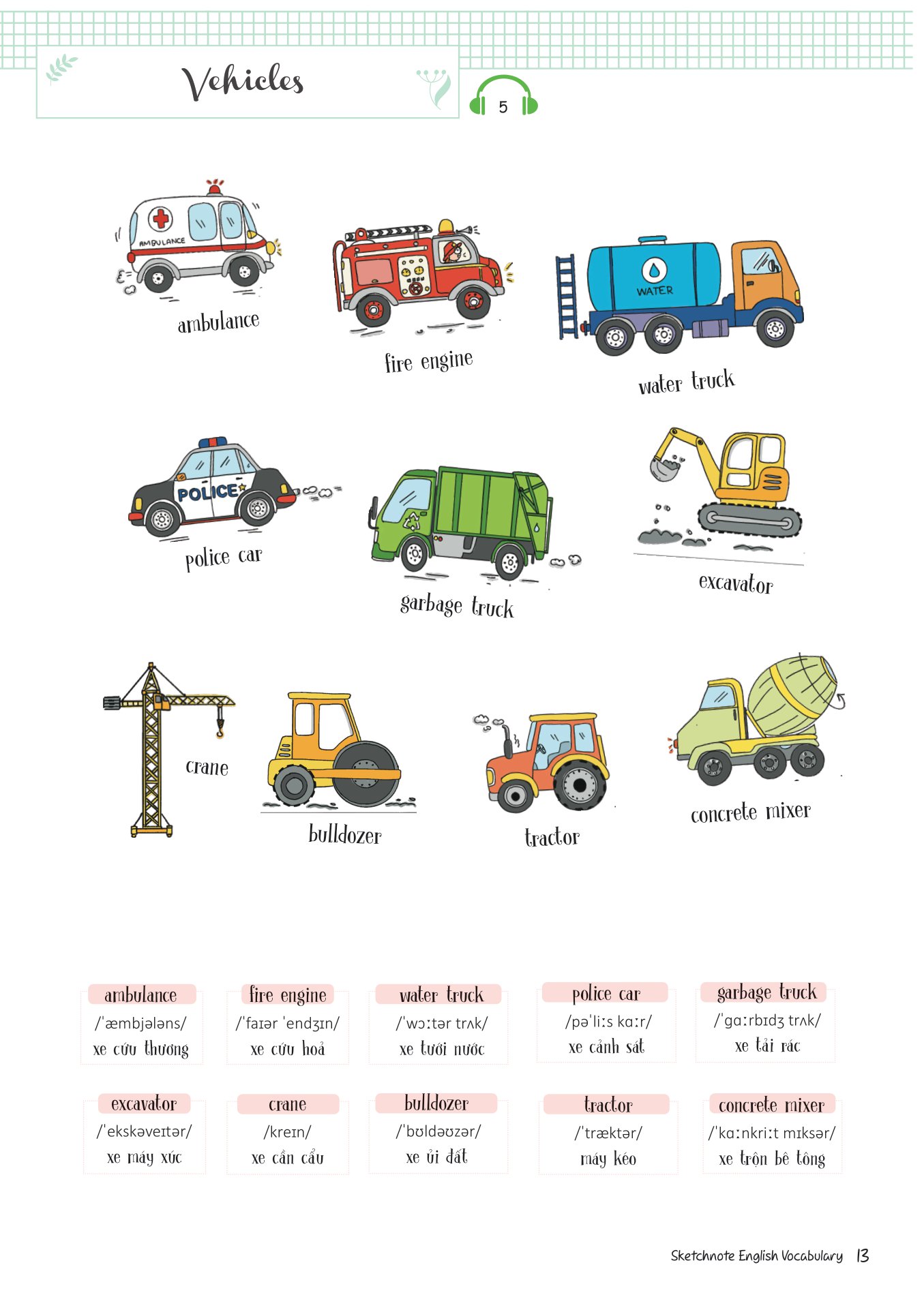 sketchnote english vocabulary