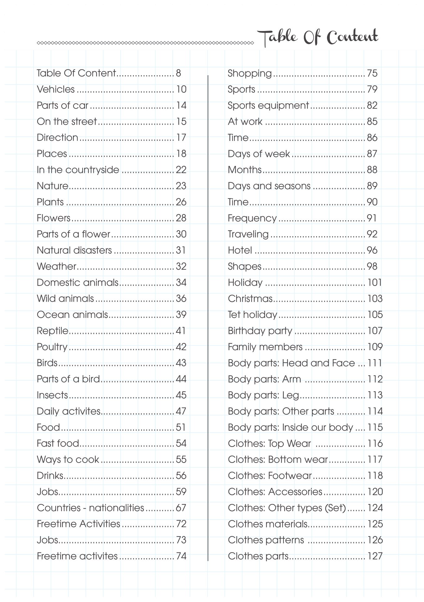 sketchnote english vocabulary