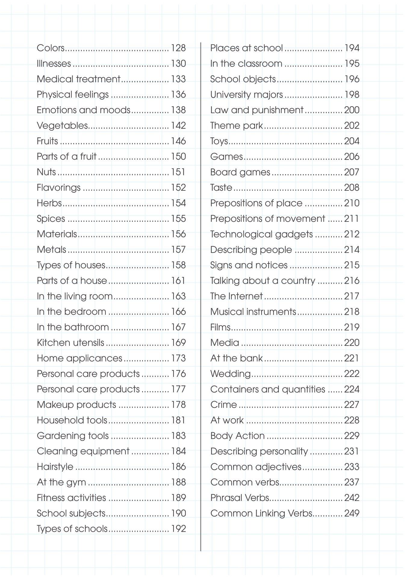 sketchnote english vocabulary
