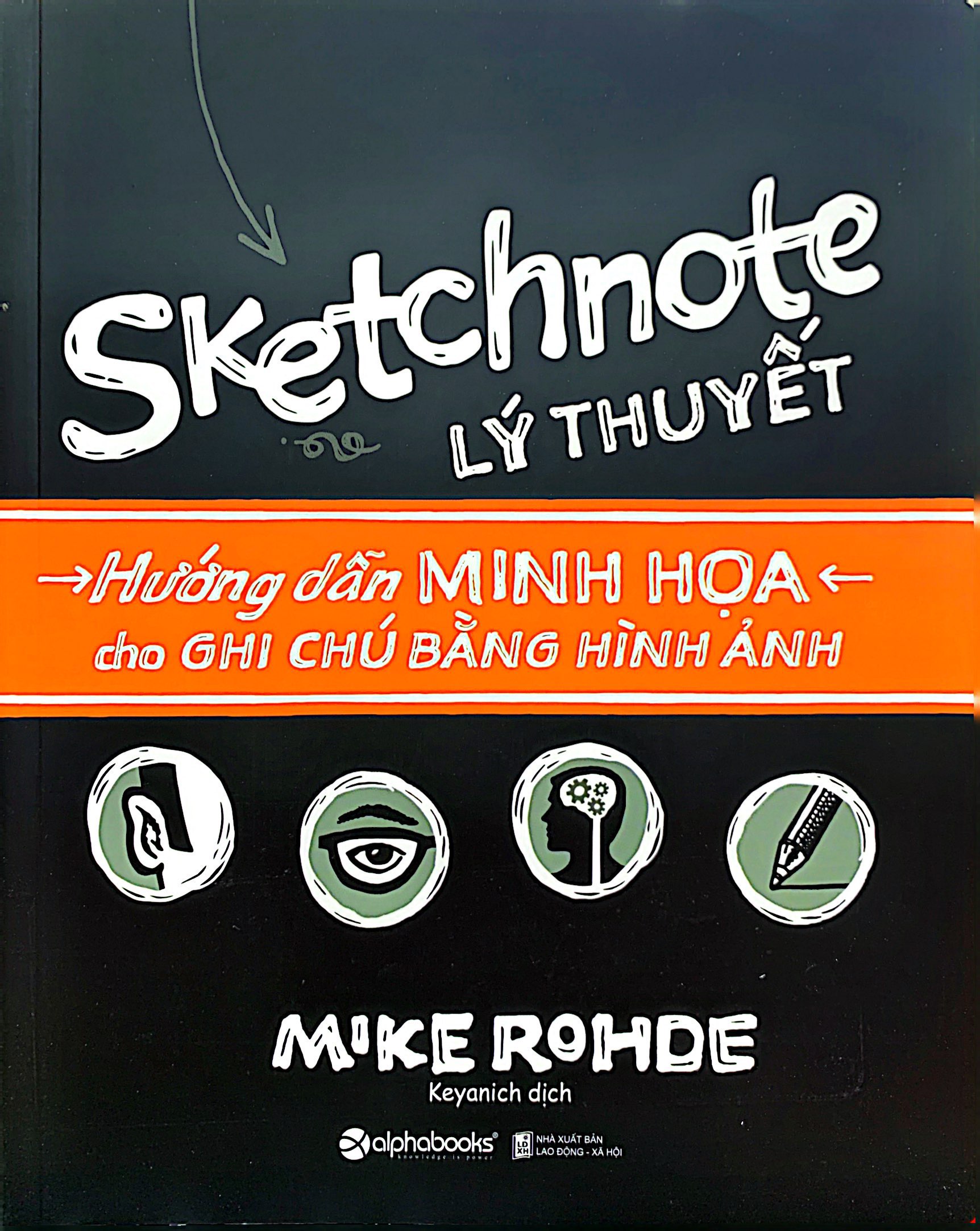 Sketchnote Ly Thuyet