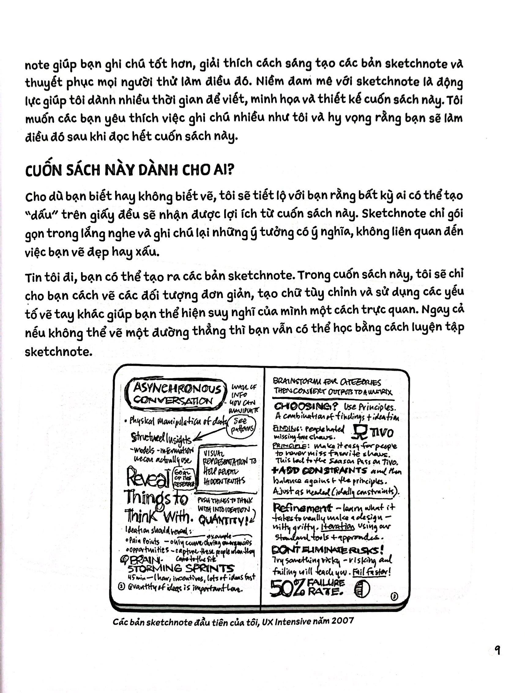 Sketchnote Ly Thuyet