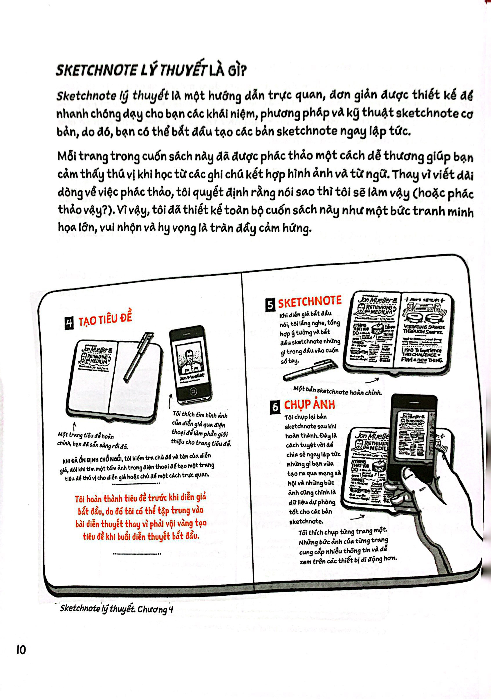 Sketchnote Ly Thuyet