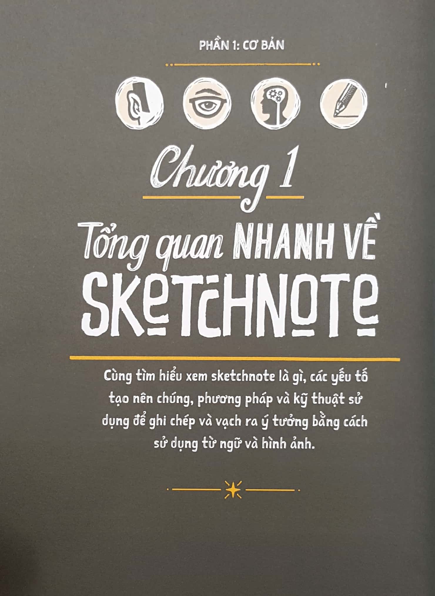 Sketchnote Thuc Hanh