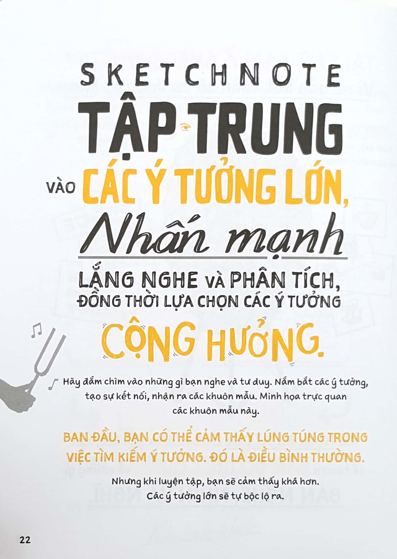 Sketchnote Thuc Hanh
