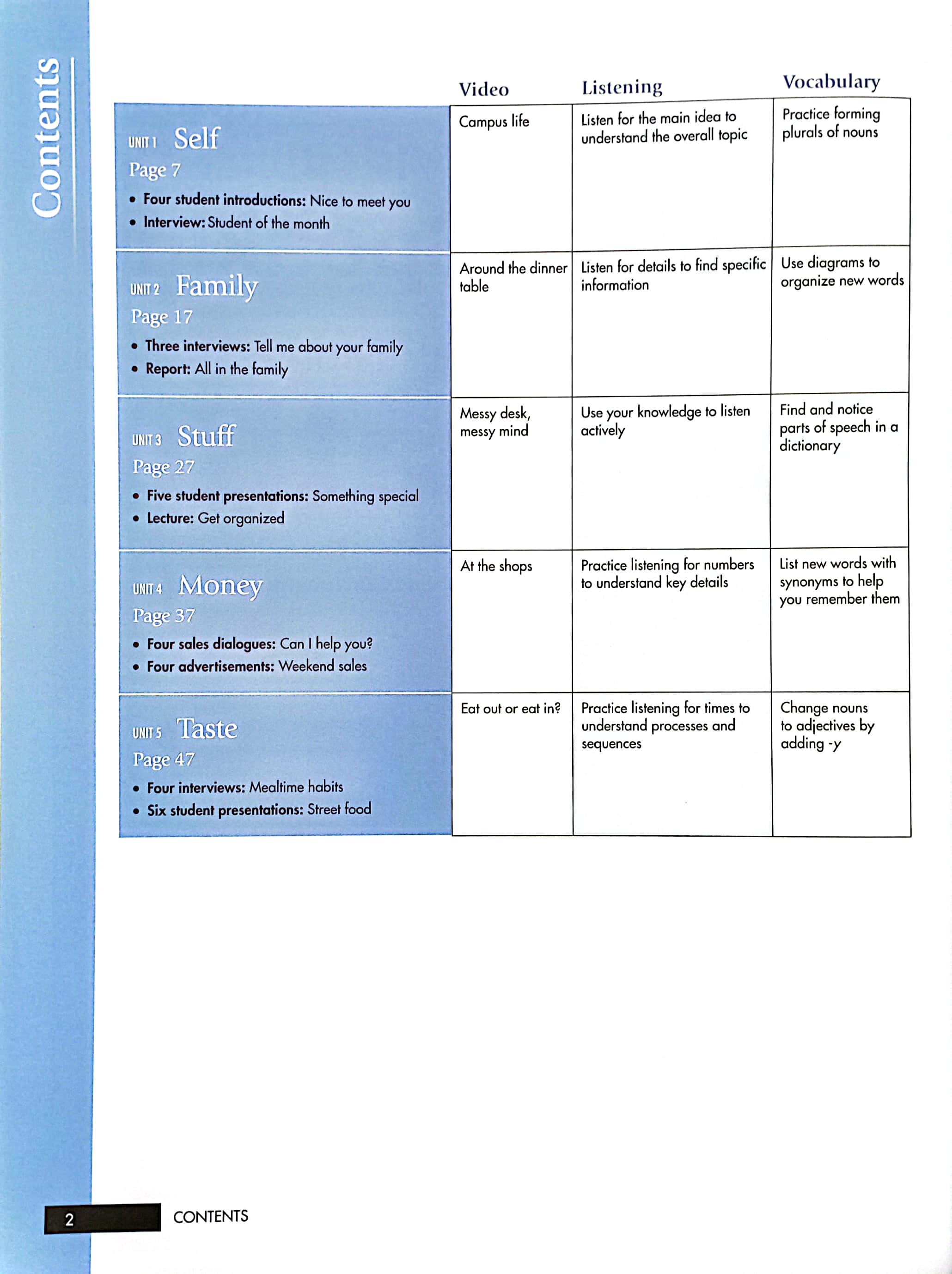 skillful foundation level listening & speaking student's book & dsb pack