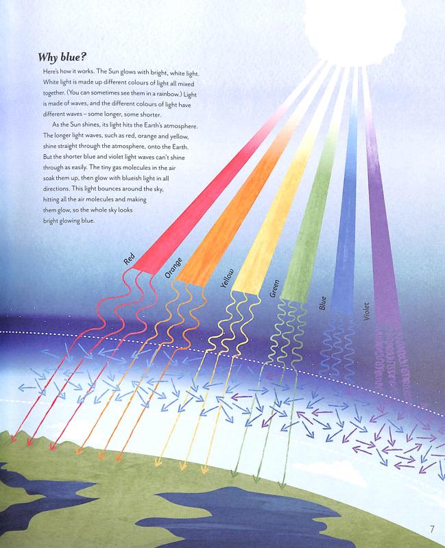 skygazing: explore the sky in the night and day