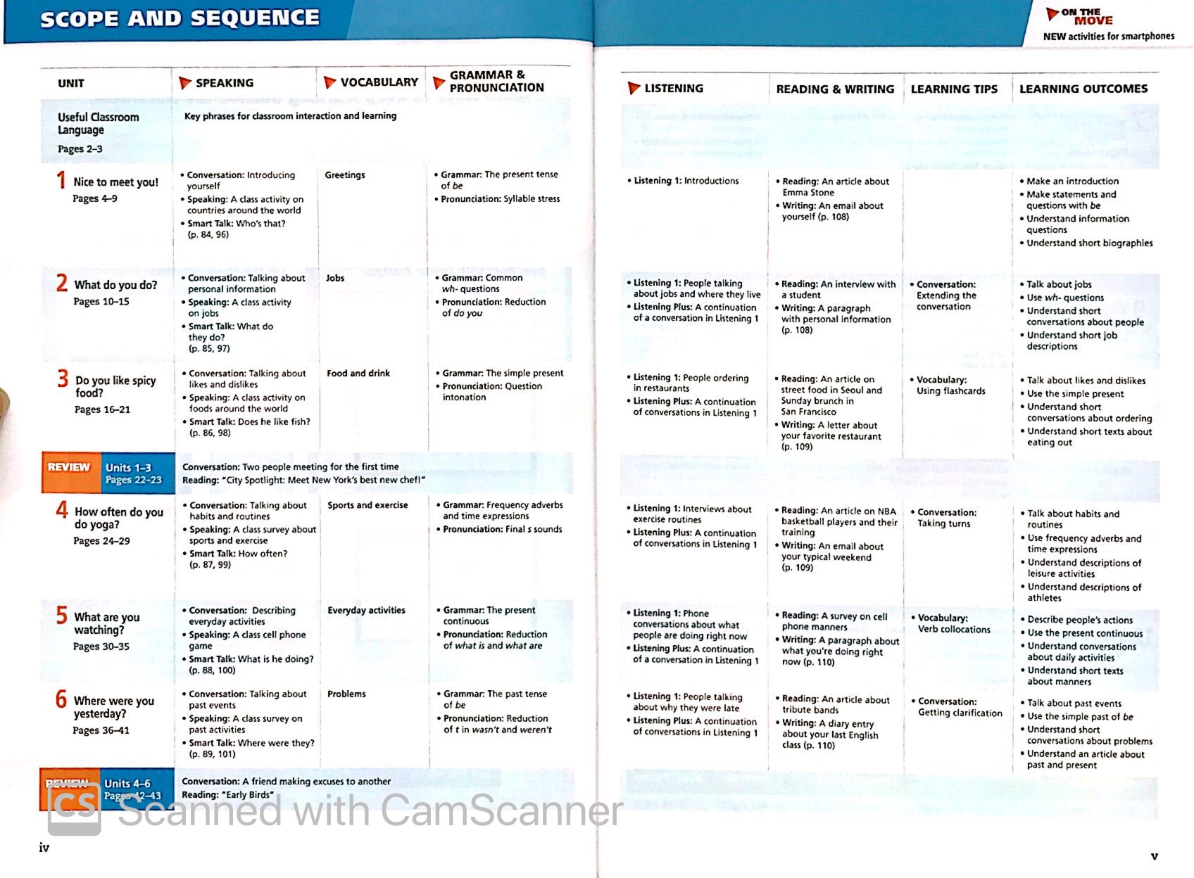 smart choice 1 sb 3e with online practice