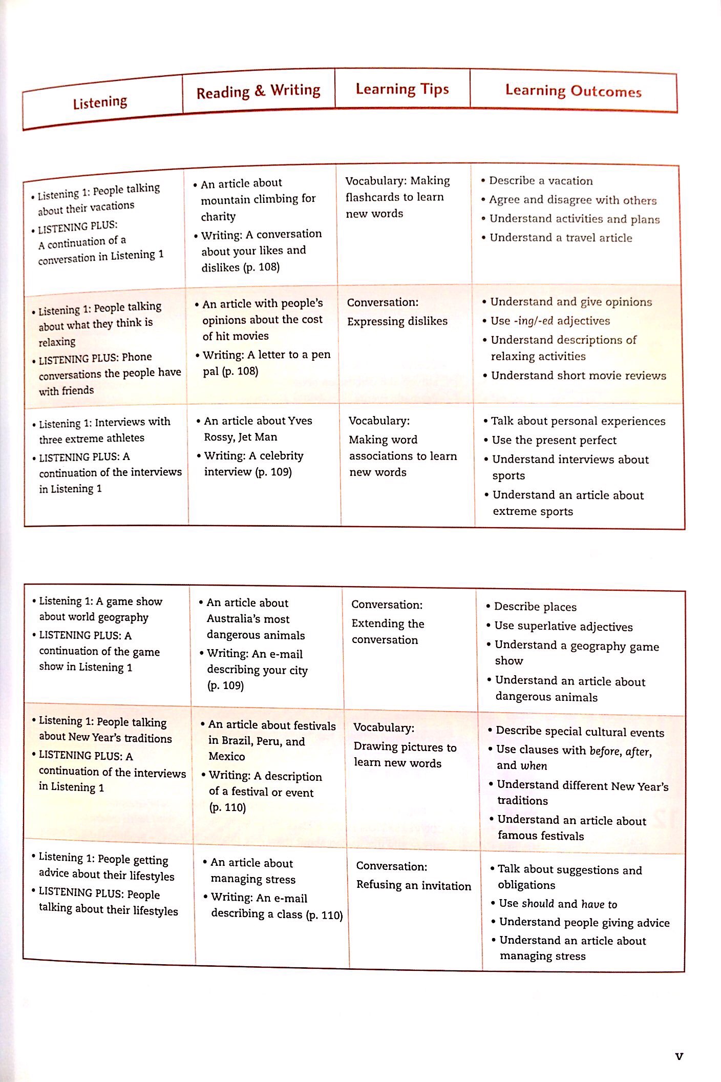 smart choice second edition student book & digital practice 2 pack