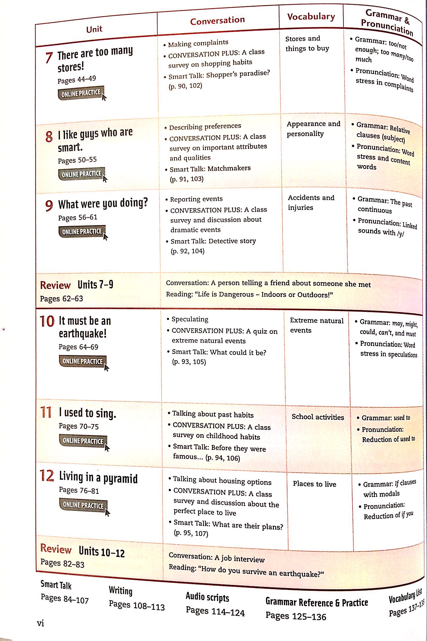 smart choice second edition student book & digital practice 2 pack