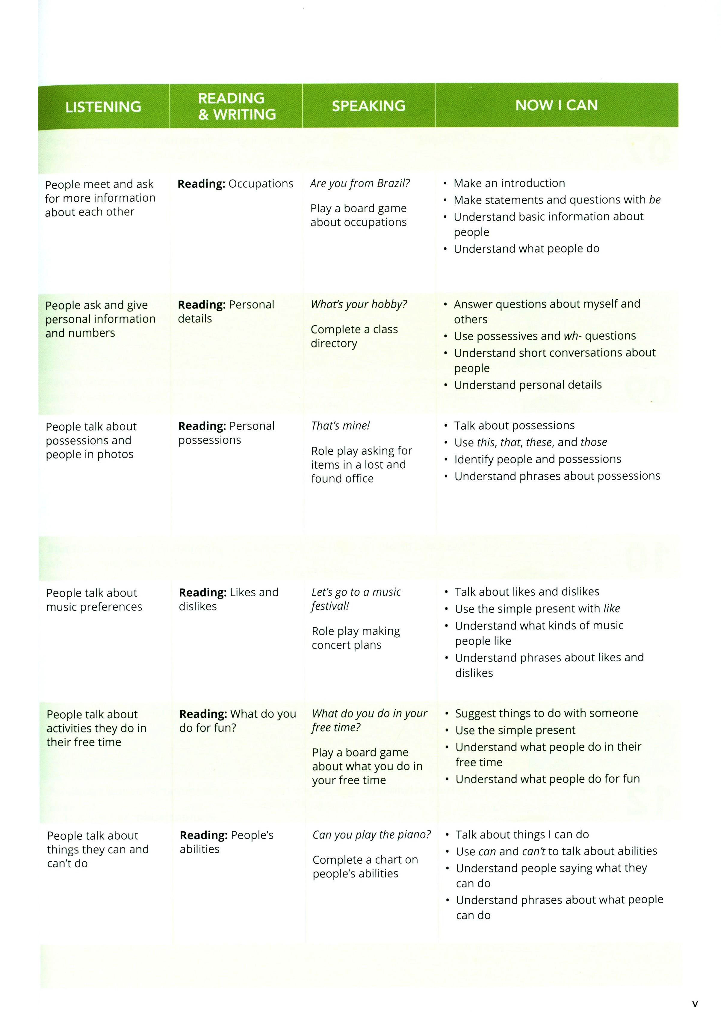 smart choice starter: student book with online practice 4th edition