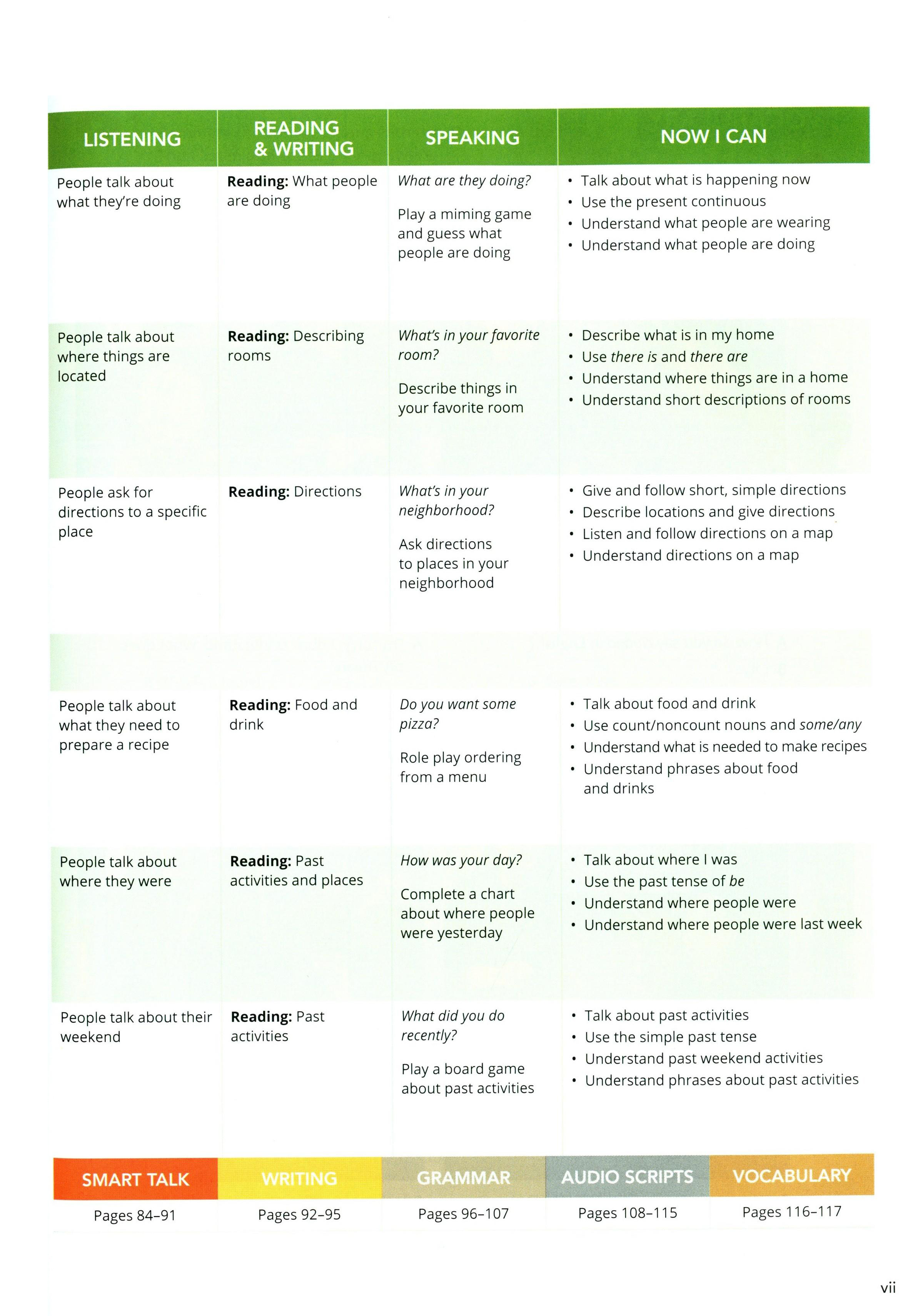 smart choice starter: student book with online practice 4th edition