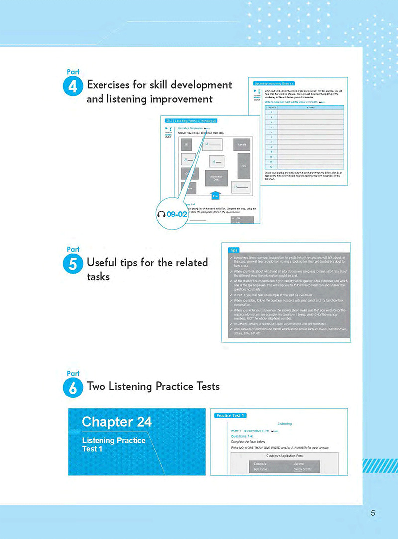smart ielts listening