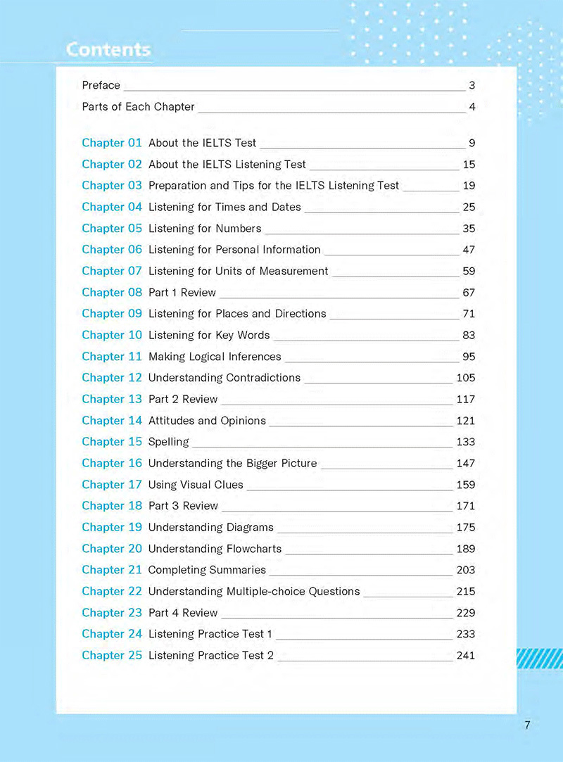 smart ielts listening