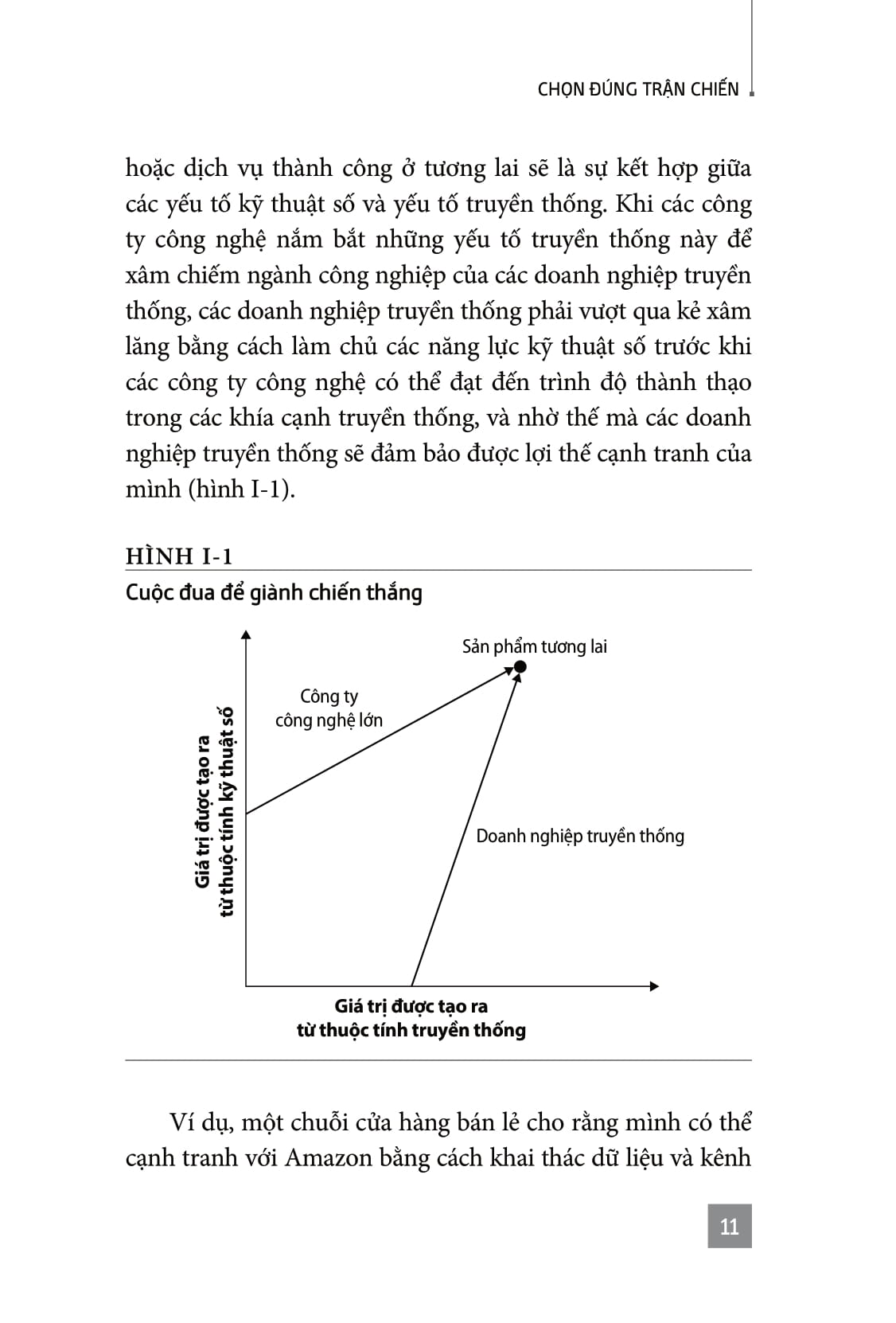 Smart Rivals - Nhung Cuoc Doi Dau Thong Minh