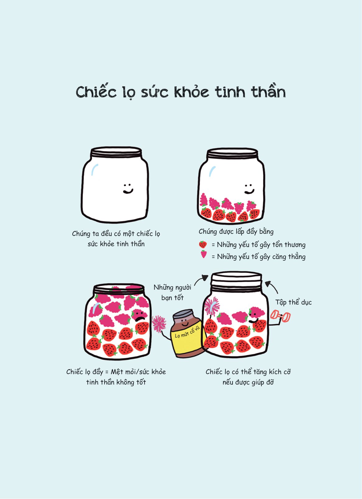 “sơ cứu” cảm xúc