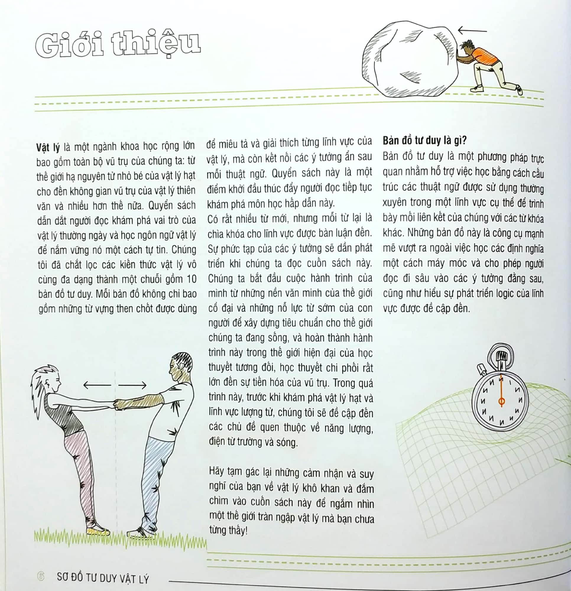 So Do Tu Duy Vat Ly - Mind Map Physics