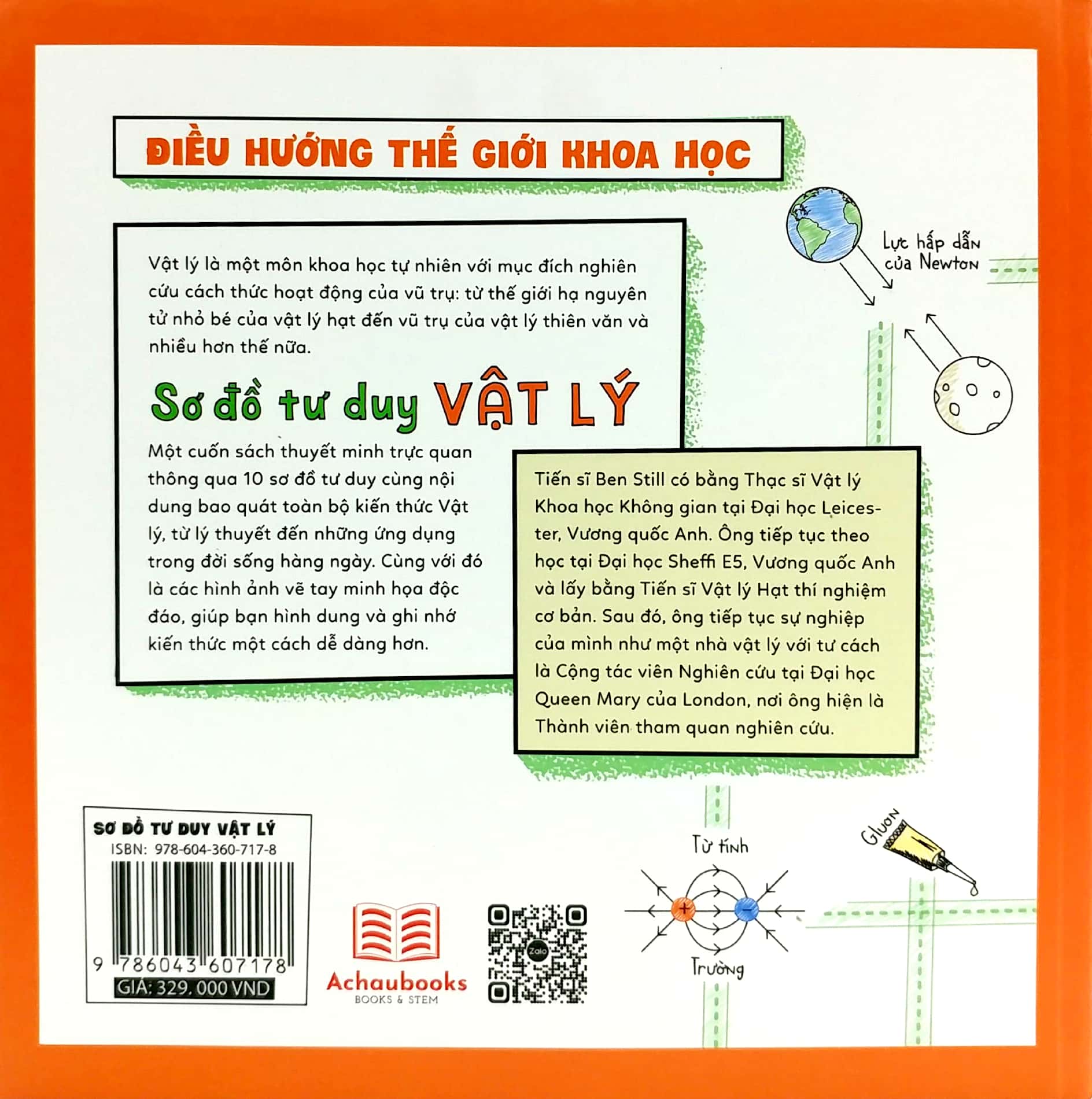 So Do Tu Duy Vat Ly - Mind Map Physics