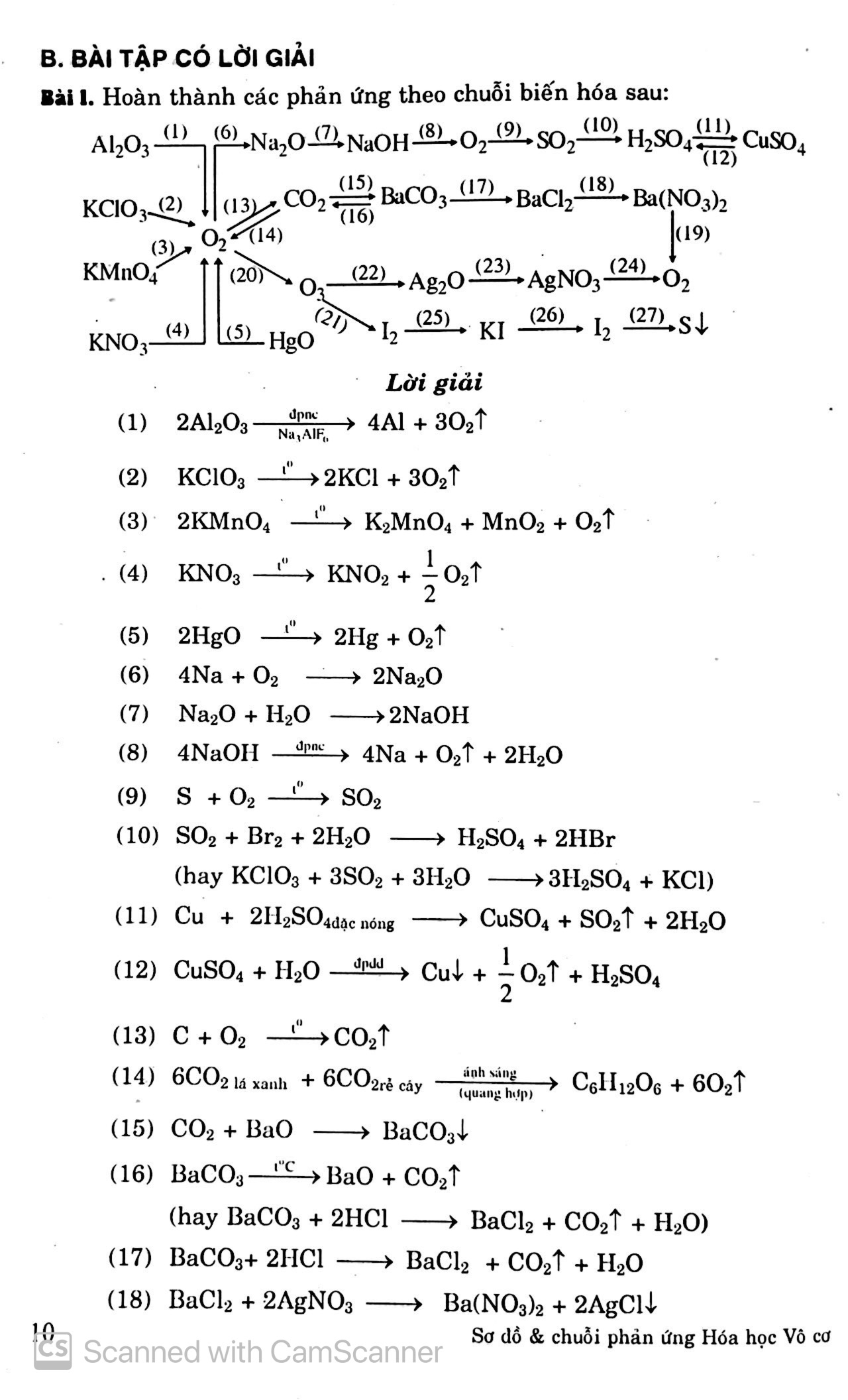 sơ đồ và chuỗi phản ứng hóa: vô cơ 10-11-12
