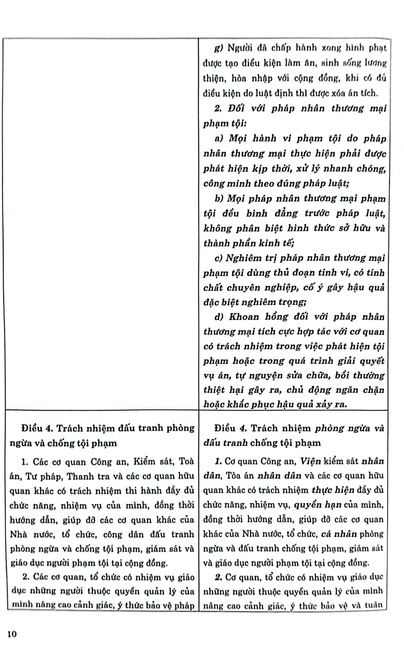 so sánh bộ luật hình sự năm 2015, sửa đổi bổ sung 2017 với bộ luật hình sự 1999, sửa đổi bổ sung 2009