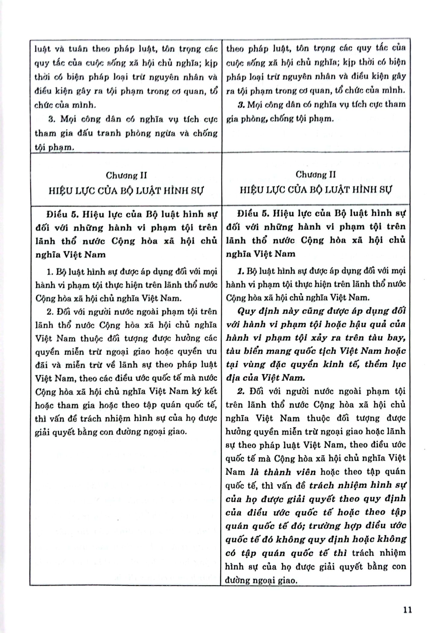 so sánh bộ luật hình sự năm 2015, sửa đổi bổ sung 2017 với bộ luật hình sự 1999, sửa đổi bổ sung 2009