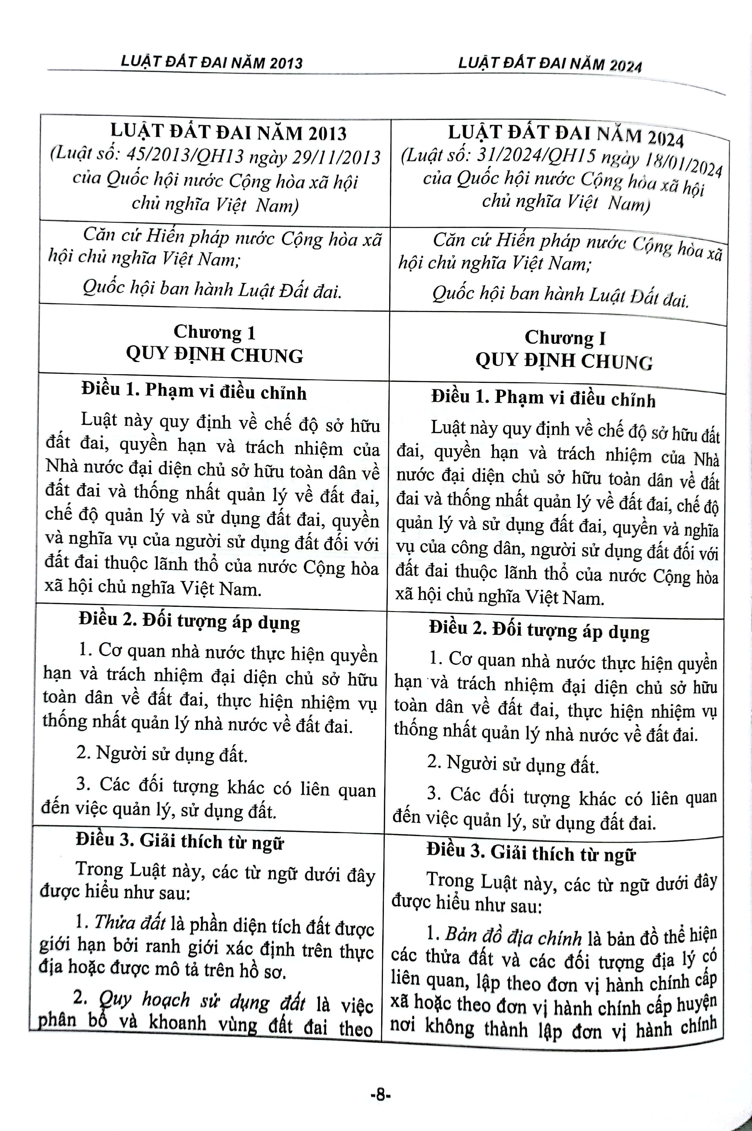 so sánh luật đất đai năm 2013-2024 và các văn bản pháp luật hướng dẫn luật đất đai