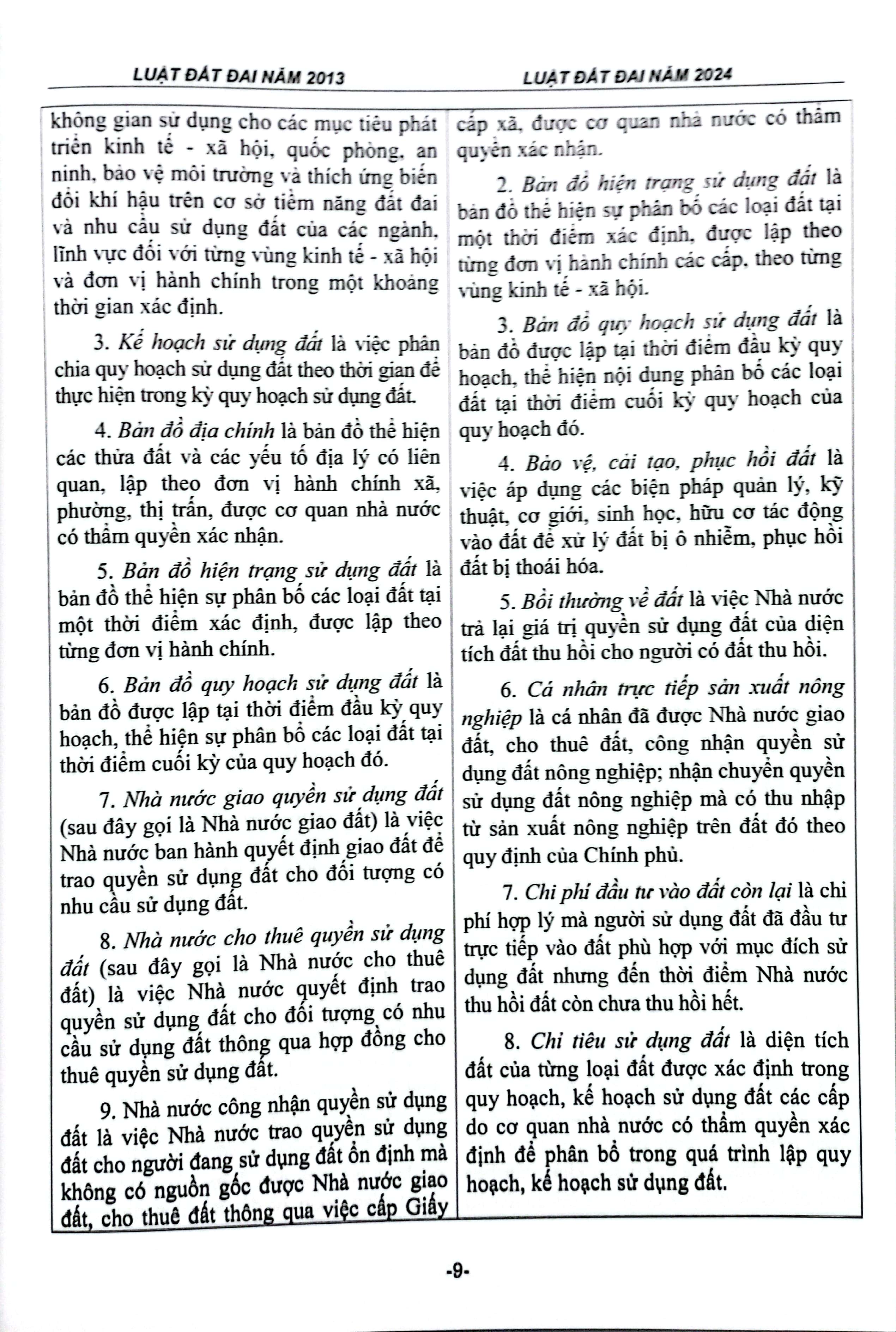 so sánh luật đất đai năm 2013-2024 và các văn bản pháp luật hướng dẫn luật đất đai