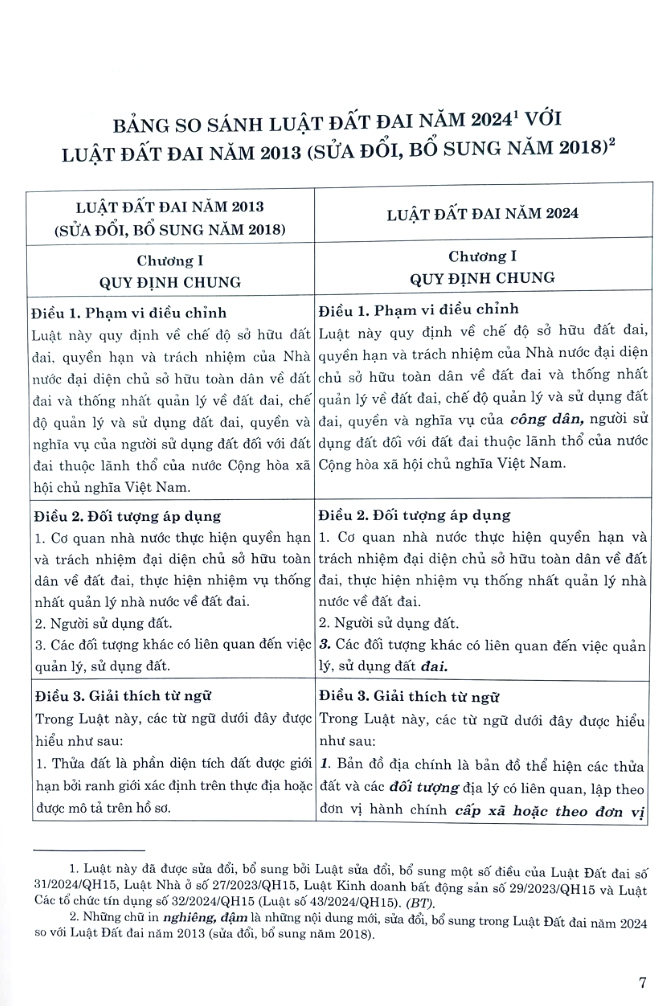 so sánh luật đất đai năm 2024 với luật đất đai năm 2013 (sửa đổi, bổ sung năm 2018)