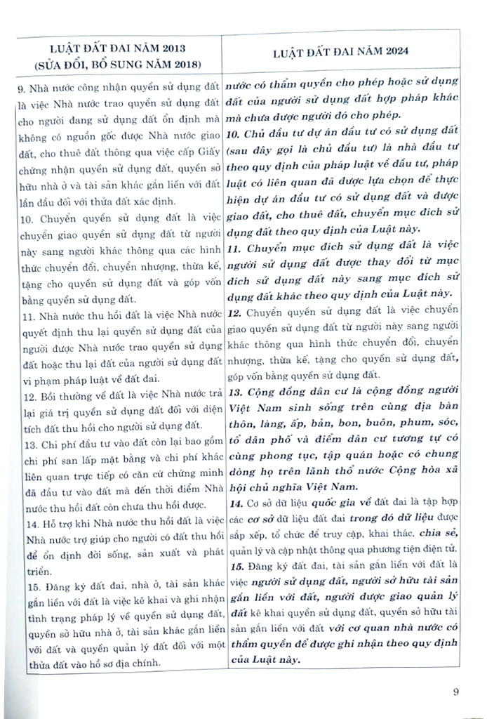 so sánh luật đất đai năm 2024 với luật đất đai năm 2013 (sửa đổi, bổ sung năm 2018)