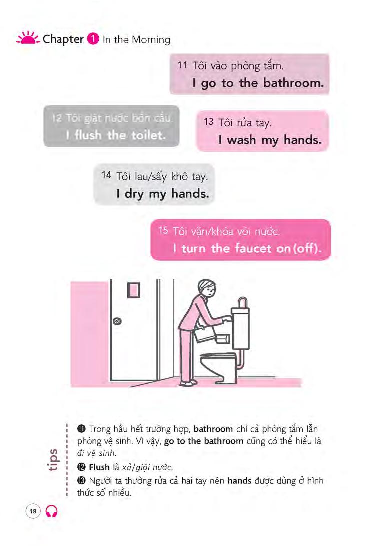 sổ tay 700 câu tiếng anh từ lúc thức giấc đến khi đi ngủ