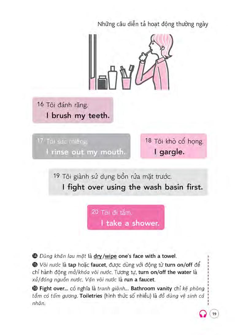 sổ tay 700 câu tiếng anh từ lúc thức giấc đến khi đi ngủ