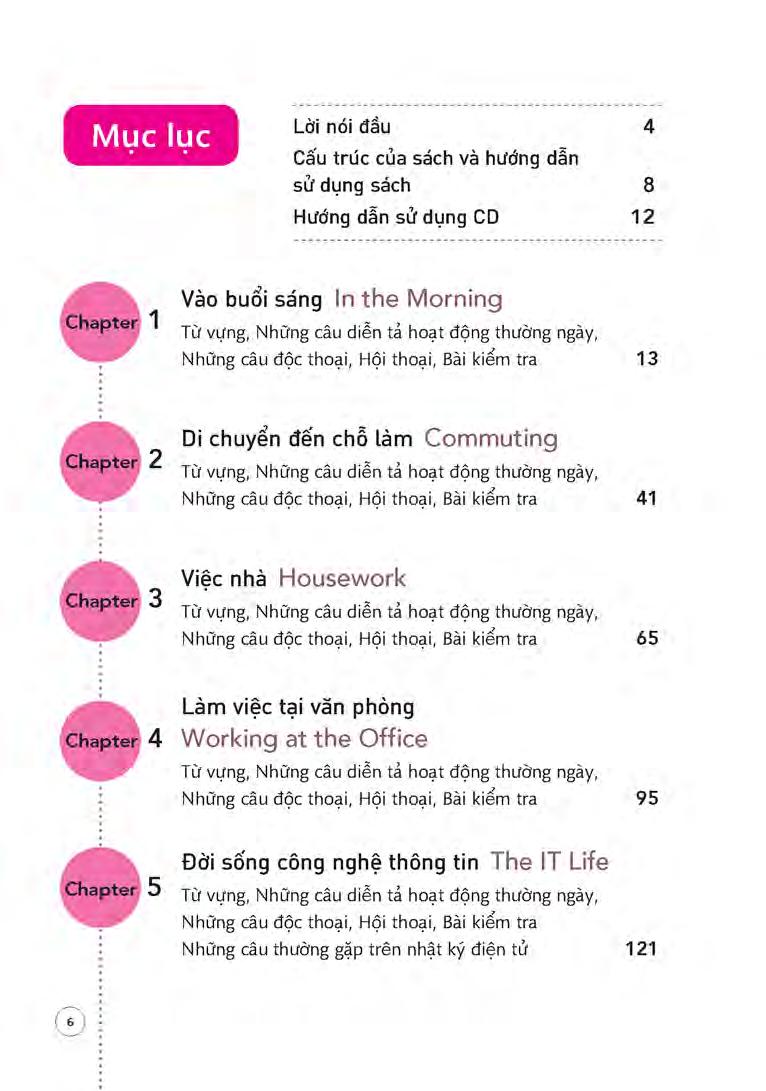 sổ tay 700 câu tiếng anh từ lúc thức giấc đến khi đi ngủ