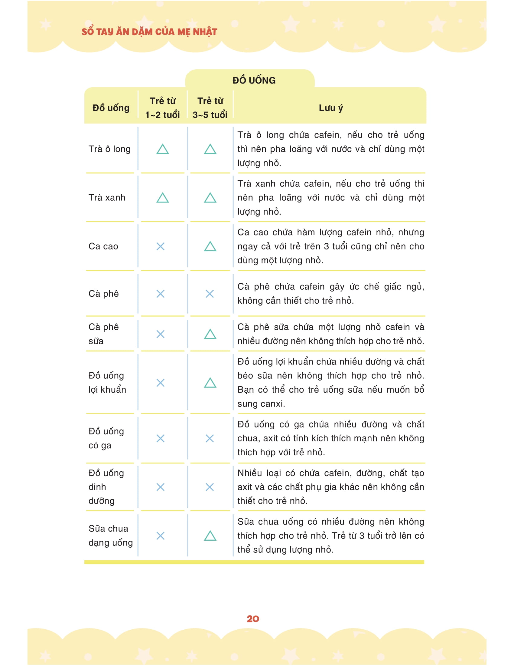 sổ tay ăn dặm của mẹ nhật