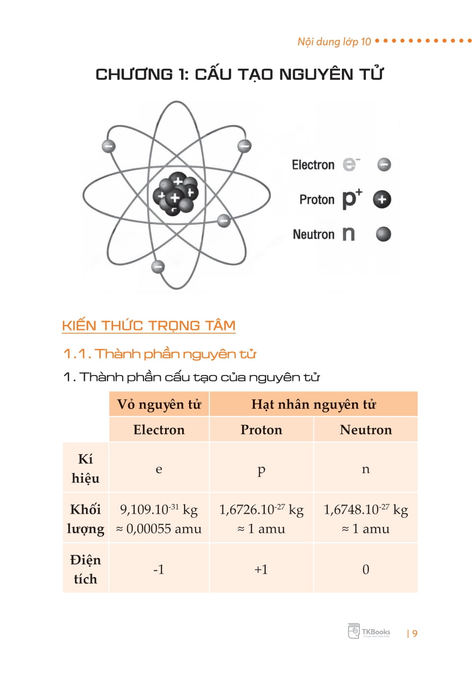 So Tay Hoa Hoc Cap 3 - All In One (Theo Chuong Trinh Giao Duc Pho Thong Moi)