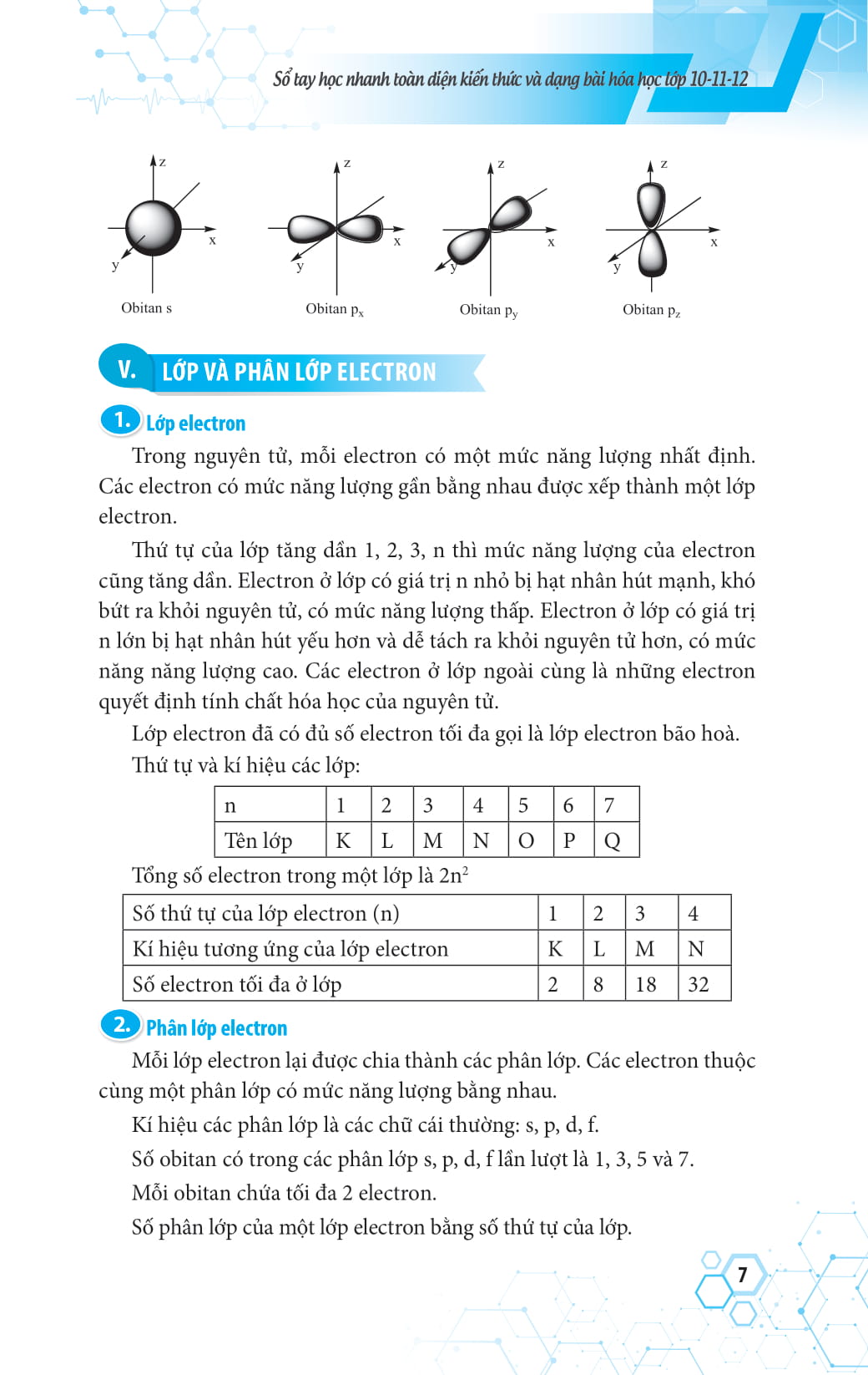 sổ tay học nhanh toàn diện kiến thức và dạng bài hóa học lớp 10 - 11 - 12
