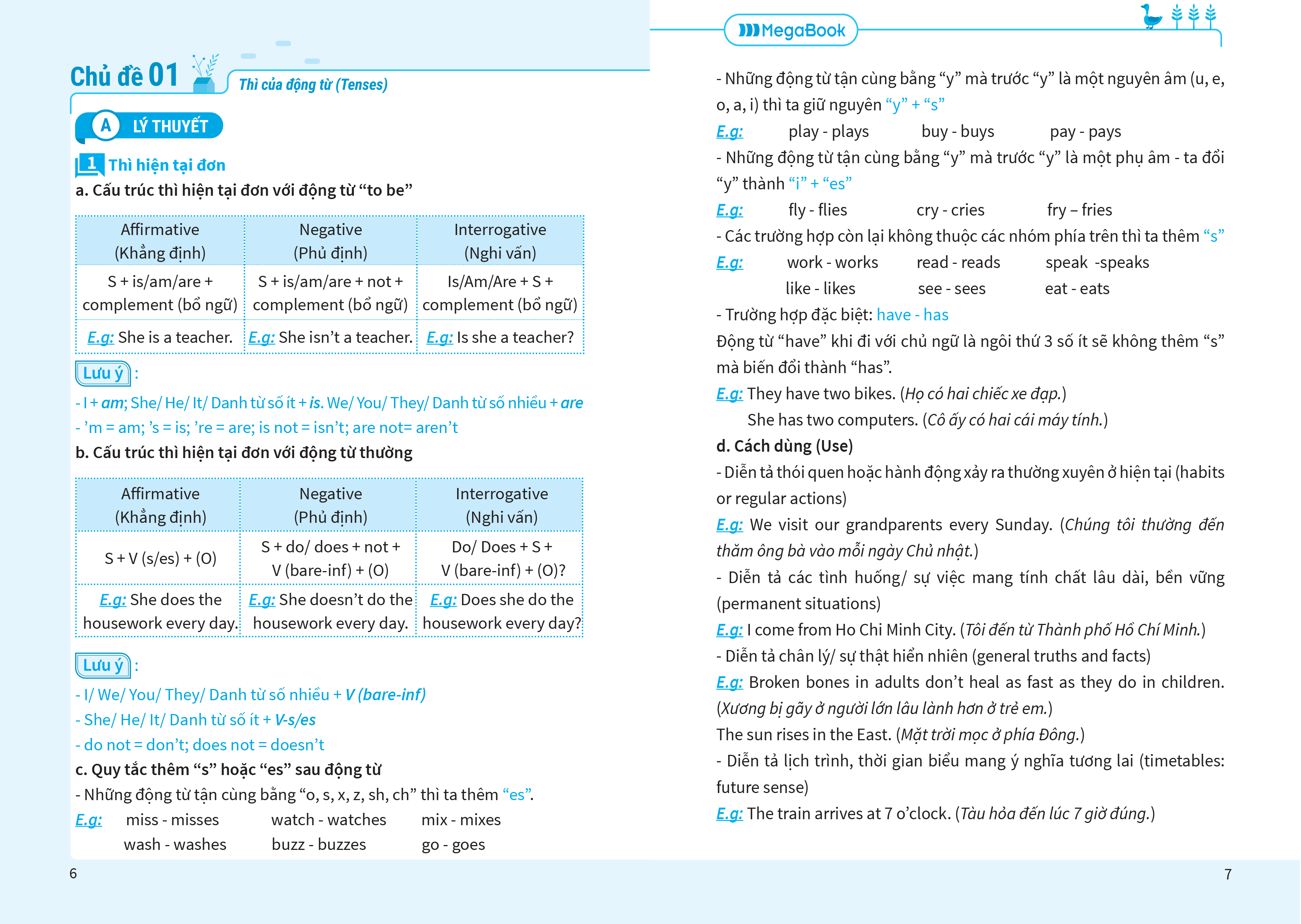 sổ tay học nhanh toàn diện tiếng anh thcs