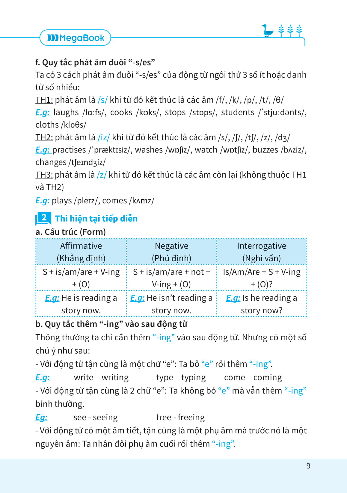 sổ tay học nhanh toàn diện tiếng anh thcs