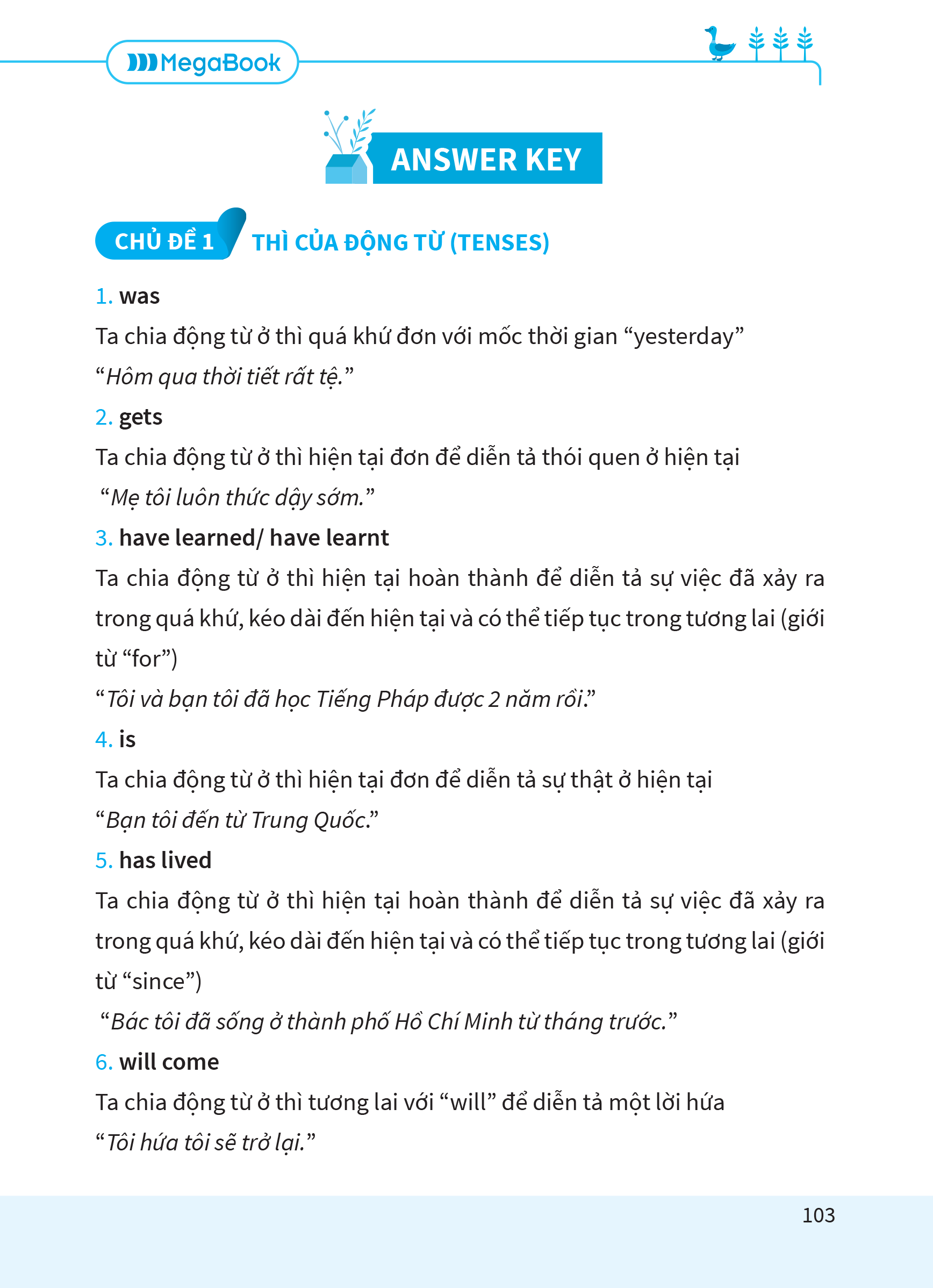 sổ tay học nhanh toàn diện tiếng anh thcs