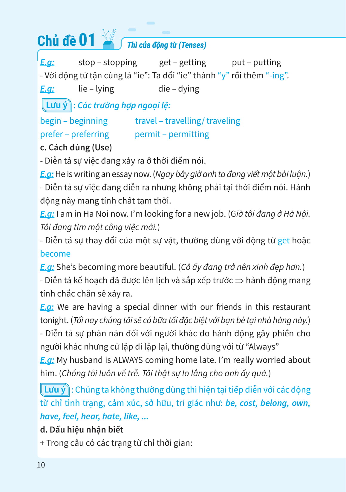 sổ tay học nhanh toàn diện tiếng anh thcs