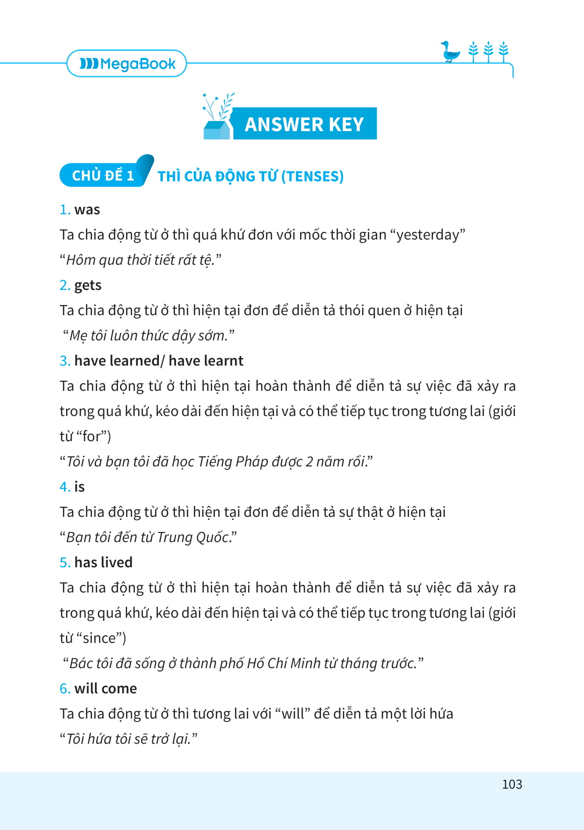 sổ tay học nhanh toàn diện tiếng anh thcs