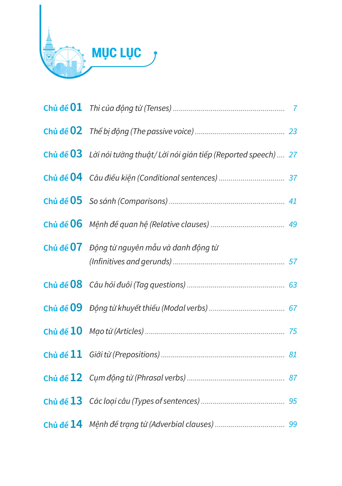 sổ tay học nhanh toàn diện tiếng anh thcs