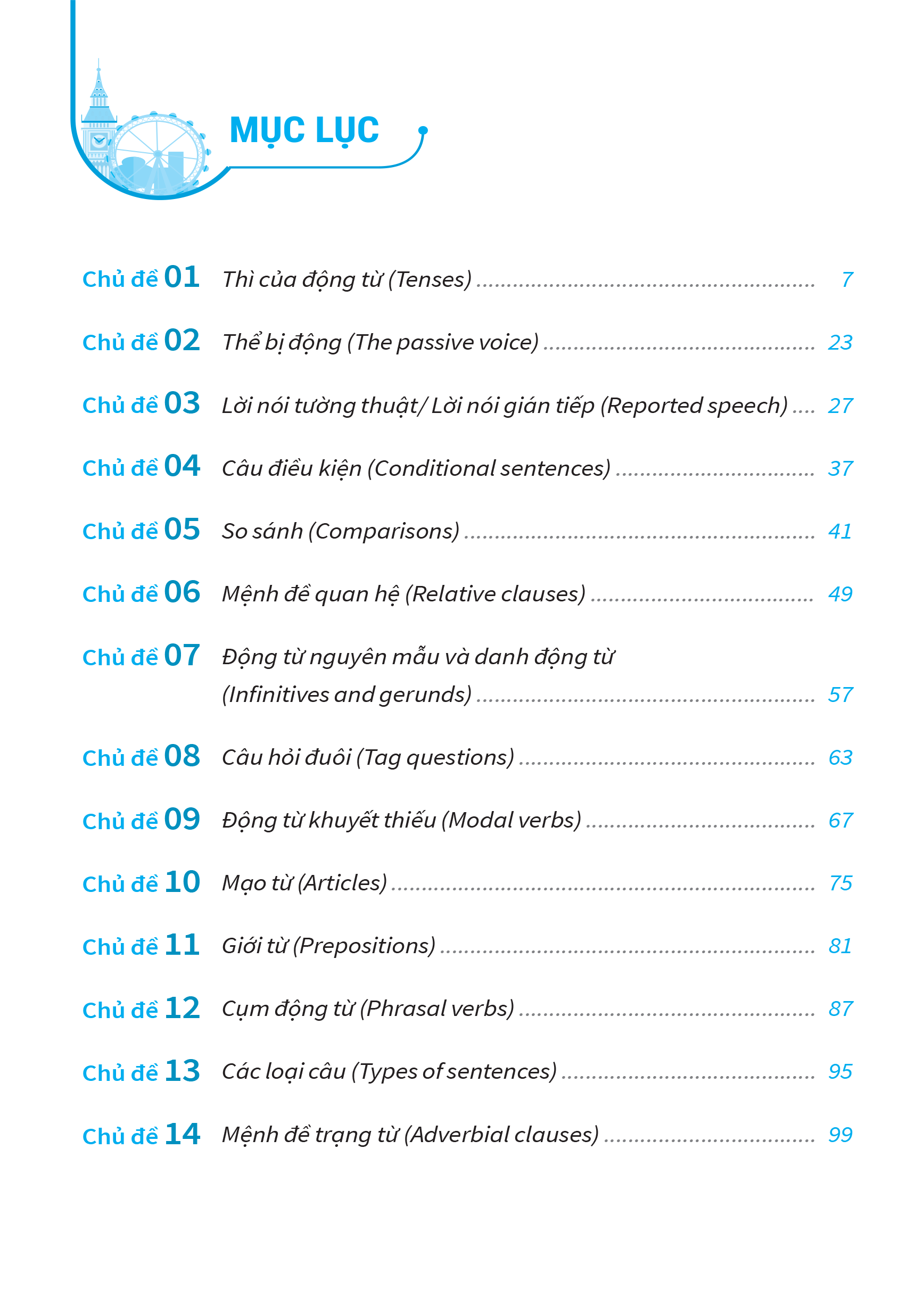 sổ tay học nhanh toàn diện tiếng anh thcs
