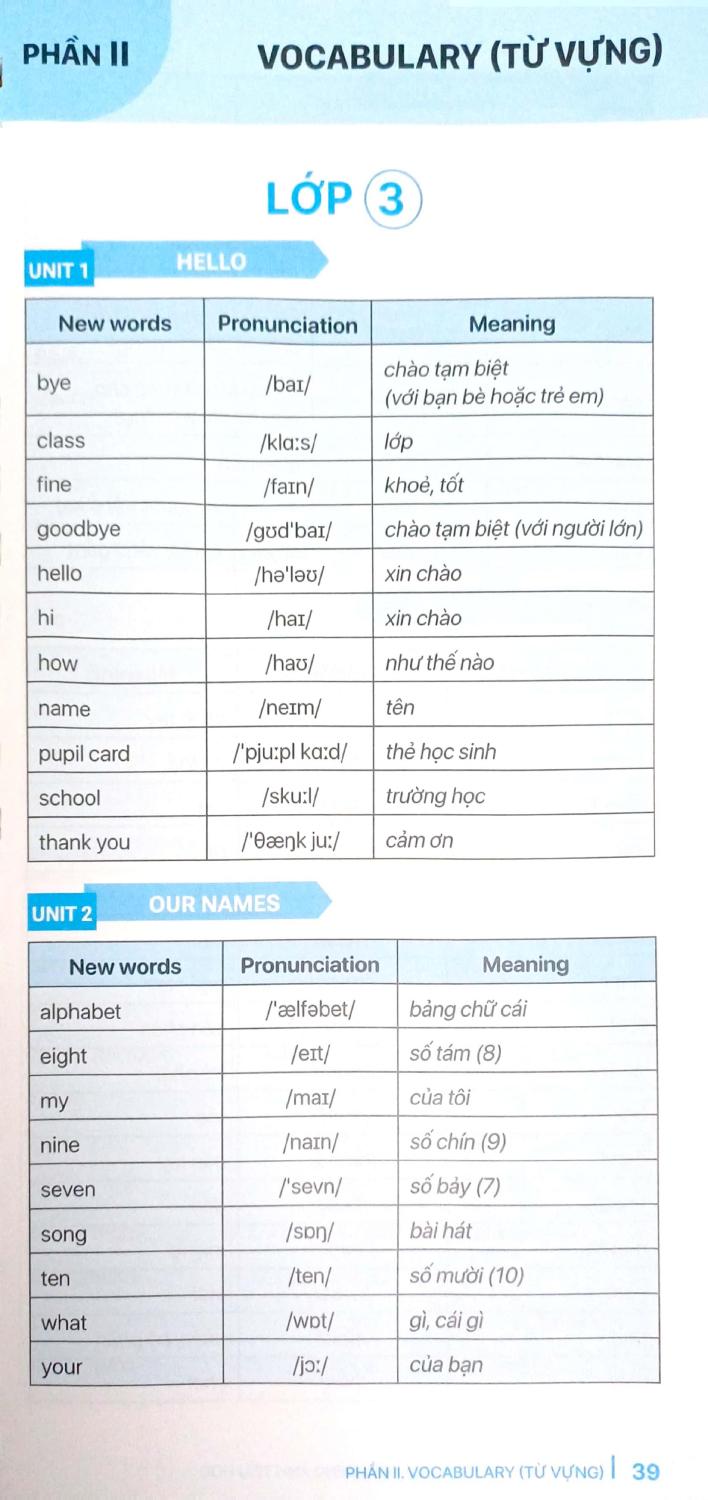 sổ tay học nhanh toàn diện tiếng anh tiểu học (biên soạn theo chương trình giáo dục phổ thông mới)