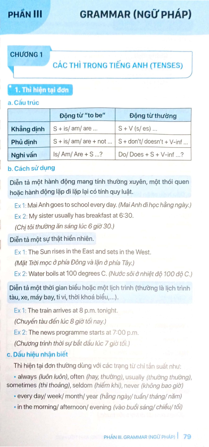 sổ tay học nhanh toàn diện tiếng anh tiểu học (biên soạn theo chương trình giáo dục phổ thông mới)