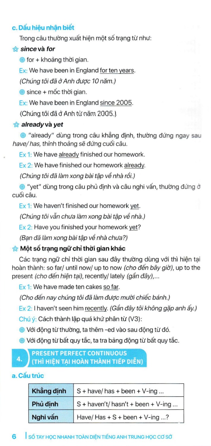 sổ tay học nhanh toàn diện tiếng anh trung học cơ sở (biên soạn theo chương trình giáo dục phổ thông mới)