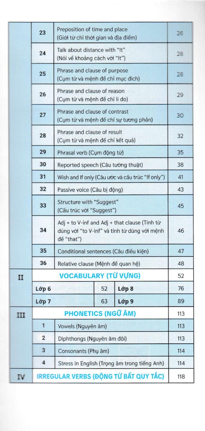 sổ tay học nhanh toàn diện tiếng anh trung học cơ sở (biên soạn theo chương trình giáo dục phổ thông mới)