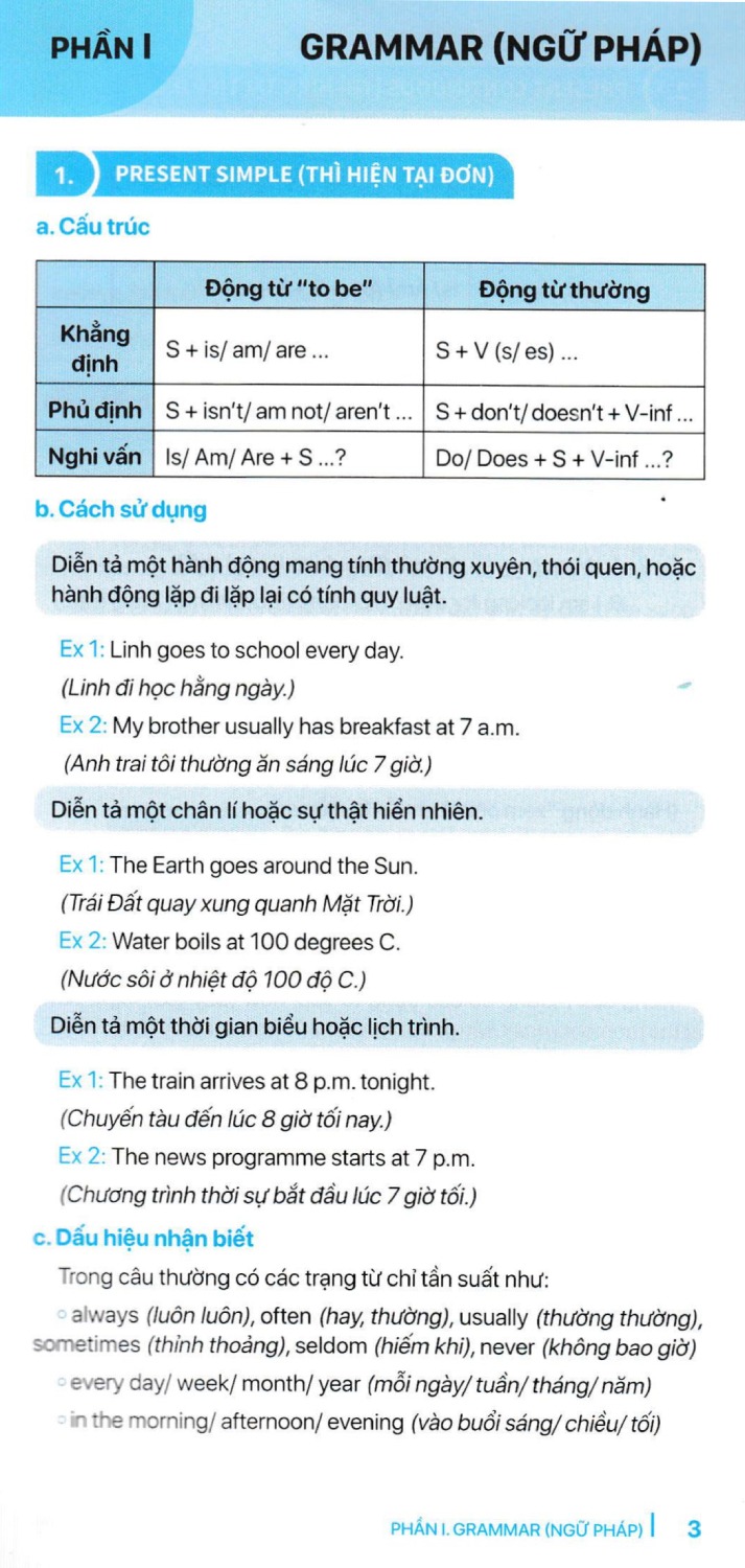 sổ tay học nhanh toàn diện tiếng anh trung học cơ sở (biên soạn theo chương trình giáo dục phổ thông mới)